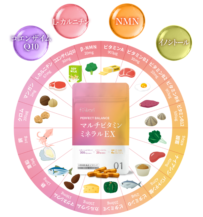 ⼥性の毎⽇を⽀える24種の調和ブレンド