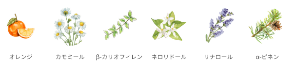 ゲラニオール β-カリオフィレン リモネン リナロール α-ピネン