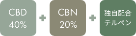 CBD40%+CBN20%+独自配合テルペン